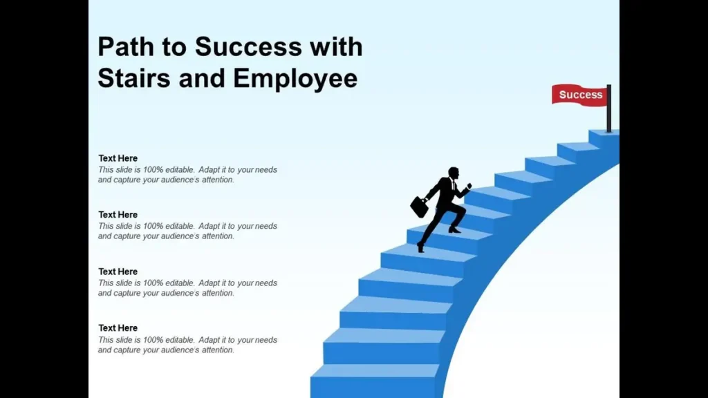 For Employees: A Path to Success