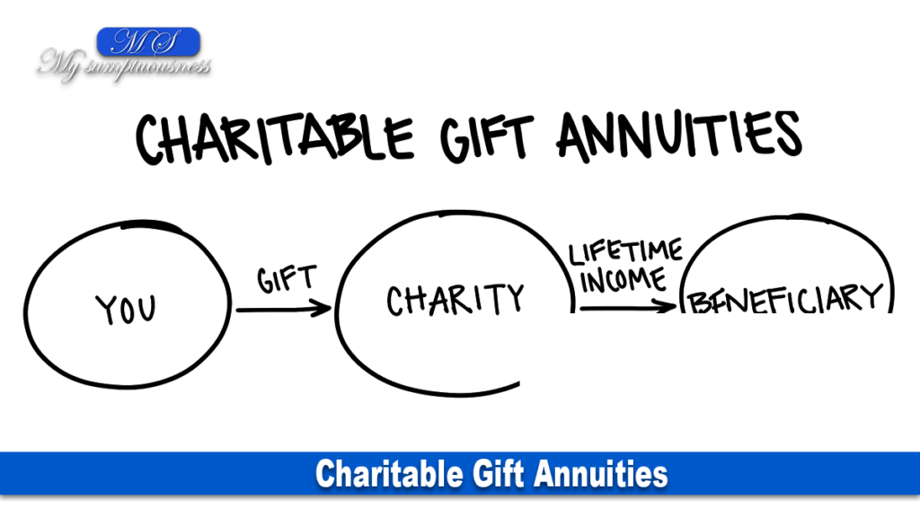 Charitable Gift Annuities